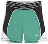 Train Strong 5 inch short