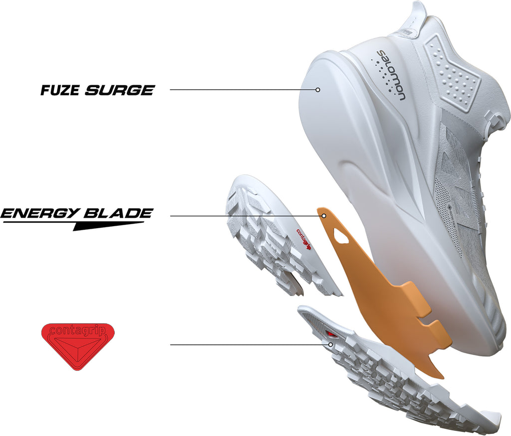 Outpulse Mid Gore-tex wandelschoenen