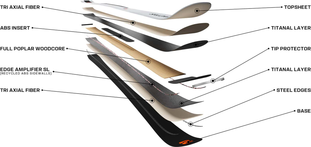 E S/MAX 12 + MI12 GW F80 ski's
