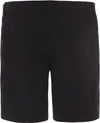 Extent III short