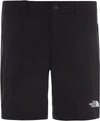 Extent III short