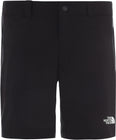 Extent III short