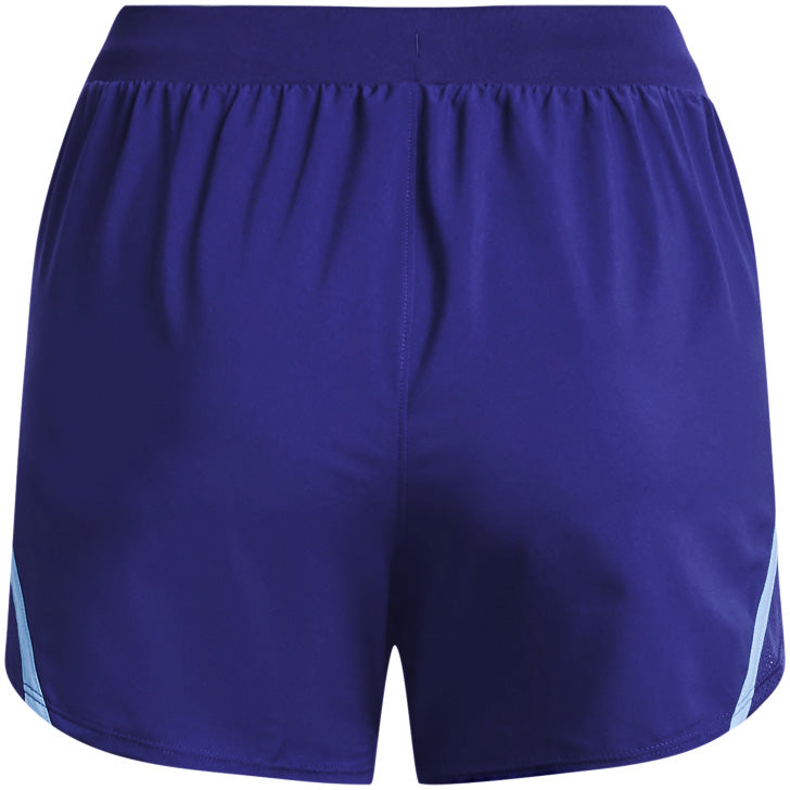 Fly By 2.0 short