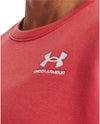 Essential Fleece sweater