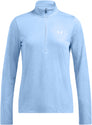 Tech 1/2 Zip sweater