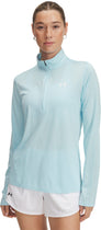 Tech 1/2 Zip sweater
