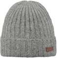 Haakon Turnop muts
