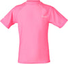 Lineas rashguard