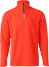 Tenno Fleece skipully