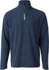 Tenno Fleece skipully