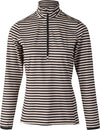 Rodika Fleece skipully