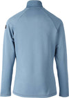 Tussy Fleece skipully