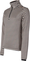 Rodikia Fleece skipully