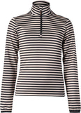 Rodikia Fleece skipully