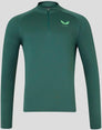 Lightweight 1/4 Zip jack