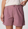 Cedar Crest short