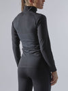 Active Intensity Zip underwear