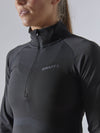 Active Intensity Zip underwear