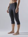 Active Intensity Knicker underwear
