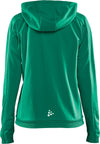 Evolve Hooded jack