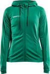 Evolve Hooded jack