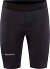 PRO Hypervent Short Tights