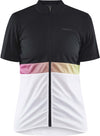 Core Endur shirt