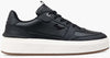 Endorsed Tennis sneakers