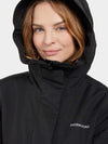Frida Parka 7 jas