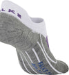 Ru4 endurance cool hardloopsokken