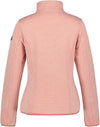 Aikes midlayer