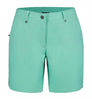 Avalon short