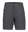 Beaufort short