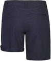 Runja short