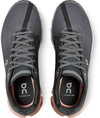 Cloudflow hardloopschoenen