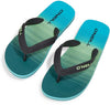 Profile Graphic slippers