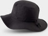 buckethat