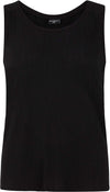 Prtfields top