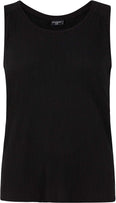 Prtfields top