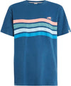 Prtexmouth shirt