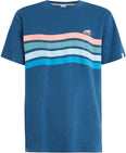 Prtexmouth shirt