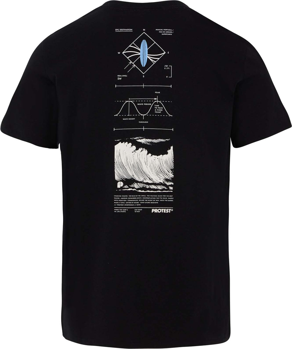 Prtpenalt shirt