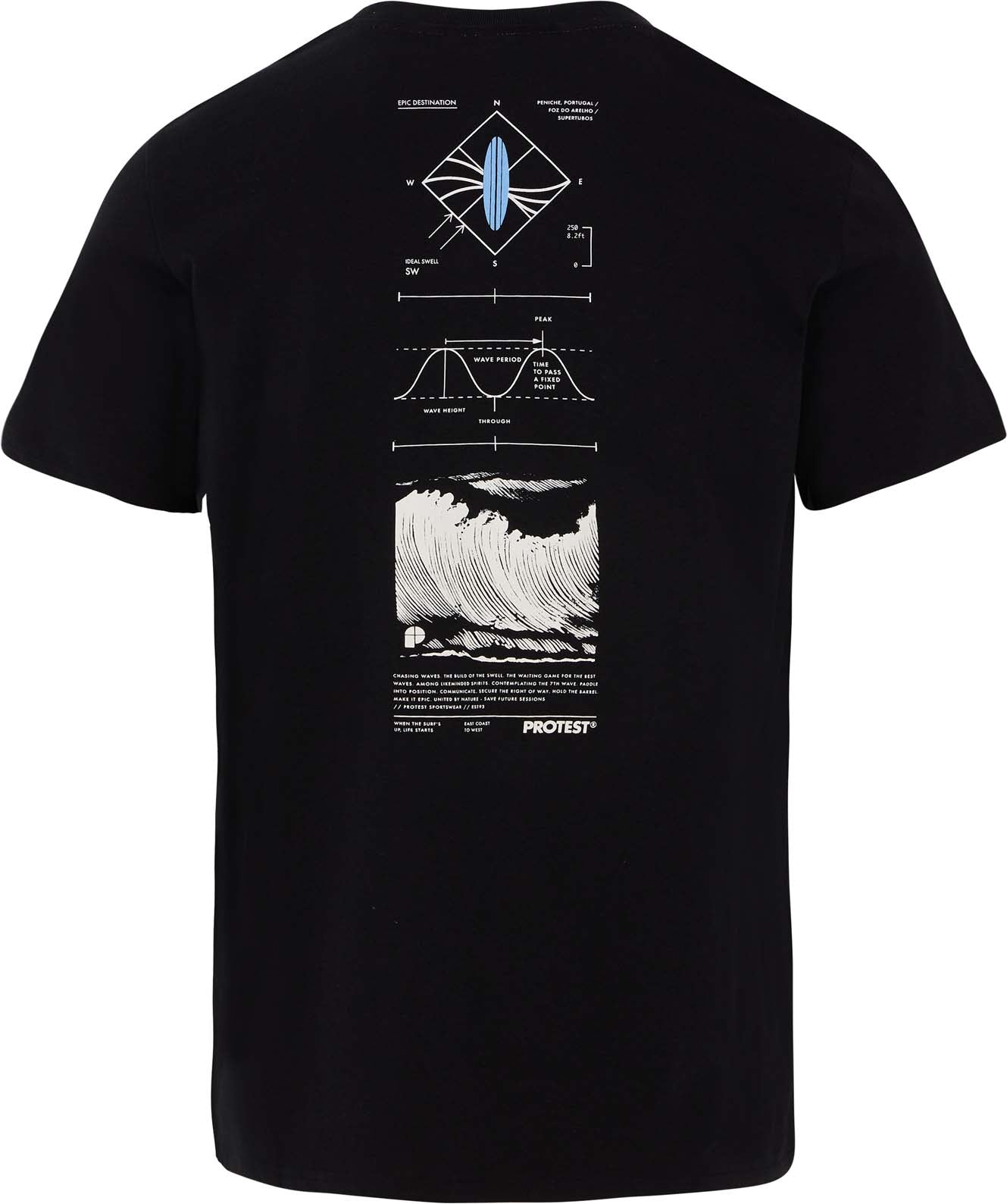Prtpenalt shirt