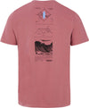 Prtpenalt shirt