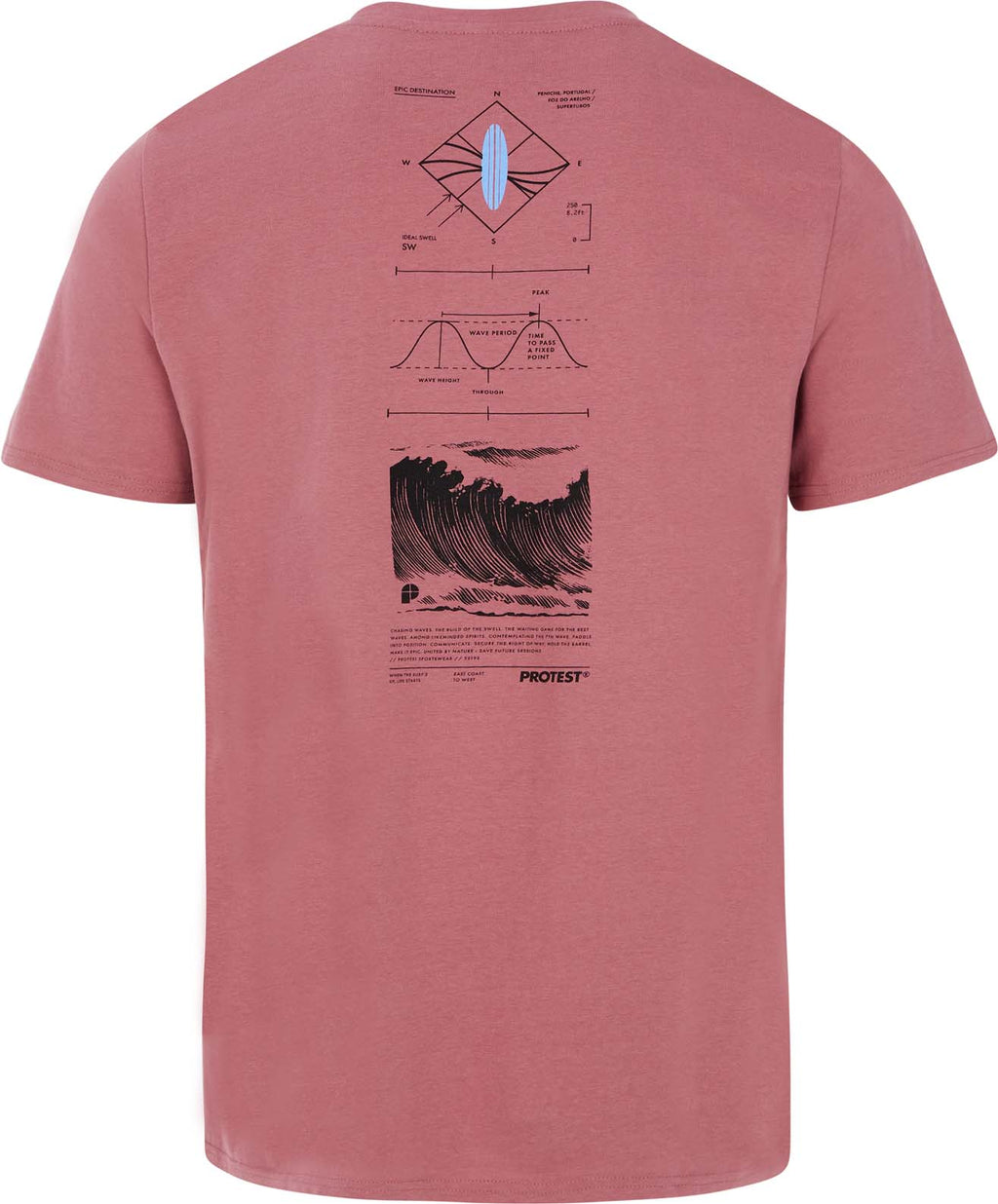 Prtpenalt shirt