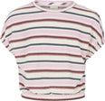 Prtbyou kids shirt