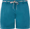 PRTtulip short