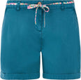 PRTtulip short
