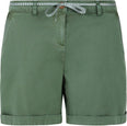 PRTtulip short