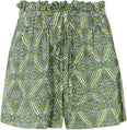 Prtsmile short